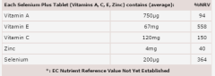 Selenium Plus A, C, E &amp; Zinc 60COMP. Health Aid