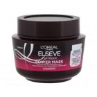 Full Resist Power Fortifying Mask